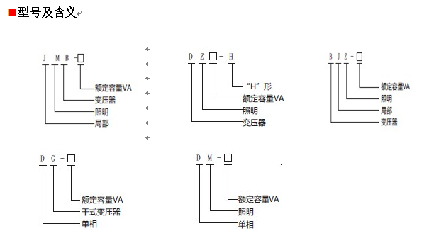 JMB行燈變壓器型號含義圖 JMB行燈變壓器型號含義圖